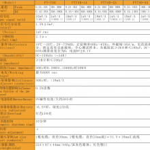 PINTECHƷPT740-2A ֱǯ(600A150kHz)