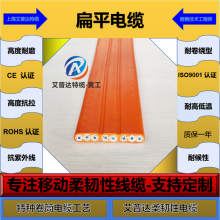 �쳵��ƽ���� �;��������۱��� ����������ĥ�������