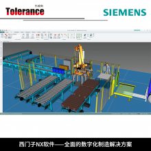 CAD CAM CAEҵ е NX