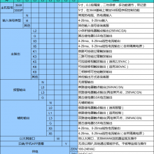 厂家直销宇电触摸记录型温控仪/调节器AI-3559/3559P