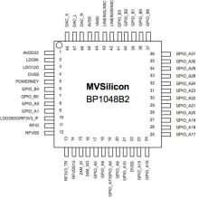 ɽ BP1048B2 32λDSPƵ¼USBģ