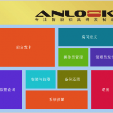 AnLockAnLockϵͳעAnLockȨAnLockϵͳά