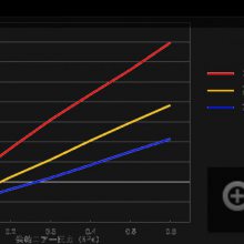 日本SSD西西蒂OZⅡ-CB静电测试仪***来袭