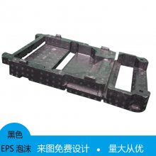·ϵͳʹEPPϵ