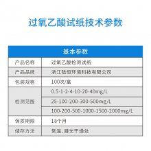 ½ֽ0.5-40mg/lҽԺ͸ⶨֽ25-500100-2000mg/l