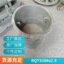 RQTSi4Mo ¯  ȸ  ȸּ