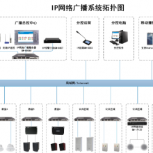 苏州综合布线弱电安防施工费 苏州工业园区荣之义技术供应