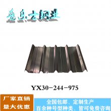 ľ˹YX51-246-720ѹ͸ְ ȶп¥а۸