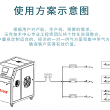 带你了解氢氧焊接机！