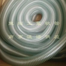 ԭװTOTAKUعҵPVC21121-050