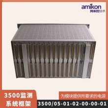 DIģ 3503E TRICON