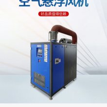 空气悬浮风机和磁悬浮风机在污水曝气处理厂的应用 山东拓博运