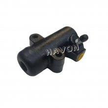 HAVONӶ2086.13ڱ