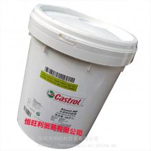 ʵMF Castrol Alusol MF ϳˮҺ