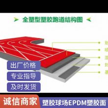 HT-05 塑胶跑道测厚仪 三针 学生操场 体育场地 人工草坪
