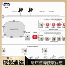 实时预警监测系统 适应性强压力监测系统 KJ693顶板压力监测系统