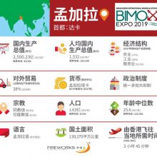 2023ϼչ¡迣ۿڡҵ