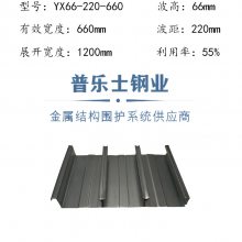 YX50-180-720ѹ͸ְ ȶп¥а۸