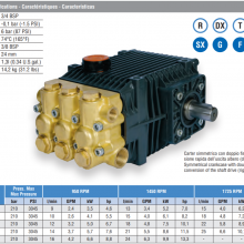  ѹ BERTOLINI   ±TTL2120