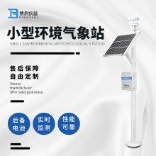 Ҫһ廯վ BK-CQX2 ٷ