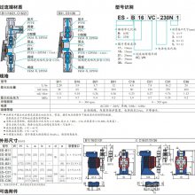 ձIWAKI  ESϵеż  