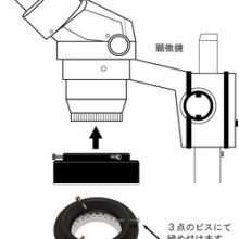 日本DSK电通产业实体显微镜LED照明灯ML92-C60-A/D