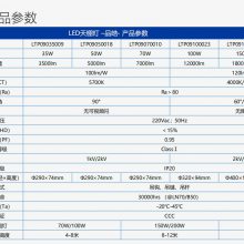 OPPLEW ƷL(fng)ED545006000600 LTP09100023-Ʒ-100W-5700K-90