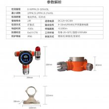 Һй©/ҵ/DR-TC200-NH3