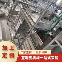 豆腐皮机全国供应 不锈钢仿手工豆腐皮机专做厚皮 豆制品机械工厂