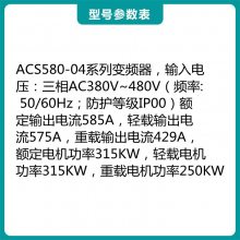 ABBƵACS580-04-58***-4ѹ400V315KW