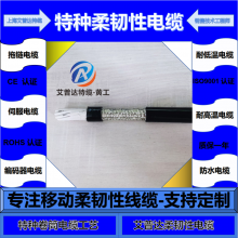 �����˶������� ��ҵ�Զ�����������Ե������¹�Ӧ����