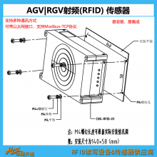 ԶҵRFID ISO15693Ƶ 3M/S߶ȶ