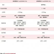 ձP(gun)Ԅ(dng)C(j)е 늴ŸБ(yng)ʽۉmO(jin)ҕ VIEW370/VIEW Ex800