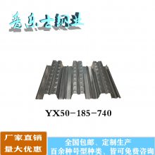 ȪYX65-240-720ѹ͸ְ ȶп¥а۸