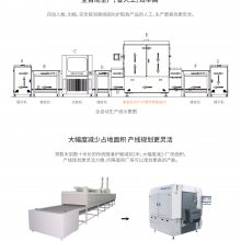 ںƱHVO-250רֱ̻¯ֻLEDȵ㽺濾