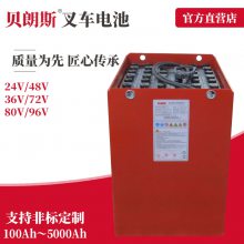 2X40V10PZSH1050ֵ²泵ͺE80Ǧ