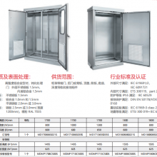 HoffmannֻPCF1206032SS1200X600X320յ