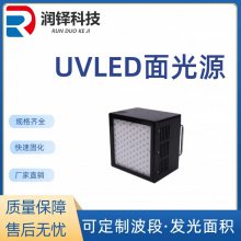 ̻led̻ UVLEDԴ150*150uv̻