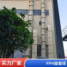  PPH ɶ