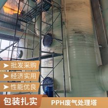  PPH ɶ