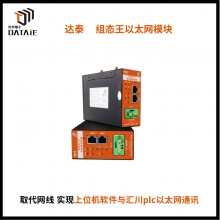 药厂用 RJ45接口无线模块 简单CPU通信 点对多点的数据高速传输