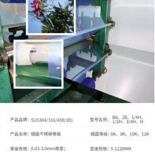 ݸ304治ְ ˫治ְ ־