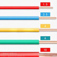 双菱商标电线，单芯硬导体无护套电线， 450/750V铜线BV1.5平方