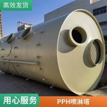  PPH ɶ