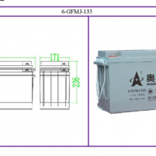 ¹6-CNFJ-135̫ܷר12V13***H