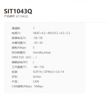 SIT1043QT SIT1043QTK оշ SOP14/DFN14