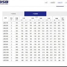 BSB DB12-90/12V90AH ά ʽ