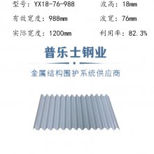 YX53-200-600ѹ͸ְ ȶп¥а۸