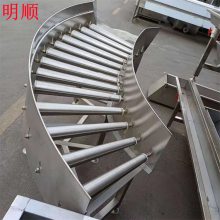 豸޶ת Ѽʹת