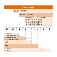 AS47A1536 | ͱ ȼר SUNTEC/ɣ̩ˡ***